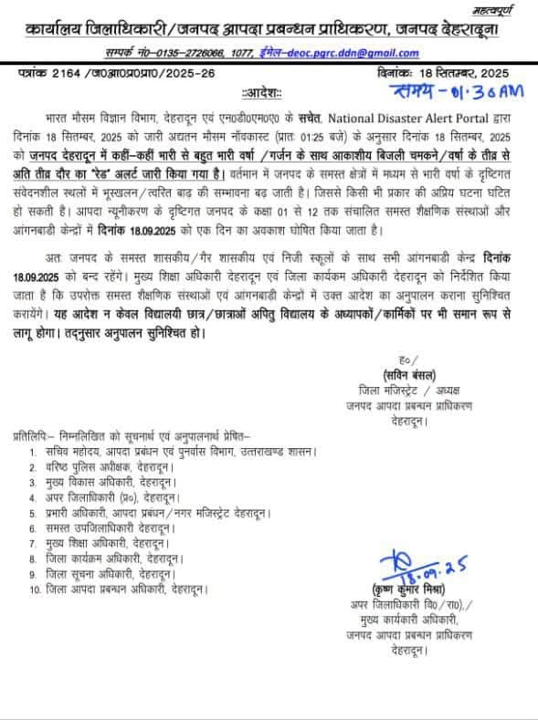 देहरादून में भारी बारिश की चेतावनी के बाद 18 सितंबर को सभी स्कूल और आंगनवाड़ी केंद्र बंद 1 FB IMG 1758158119438