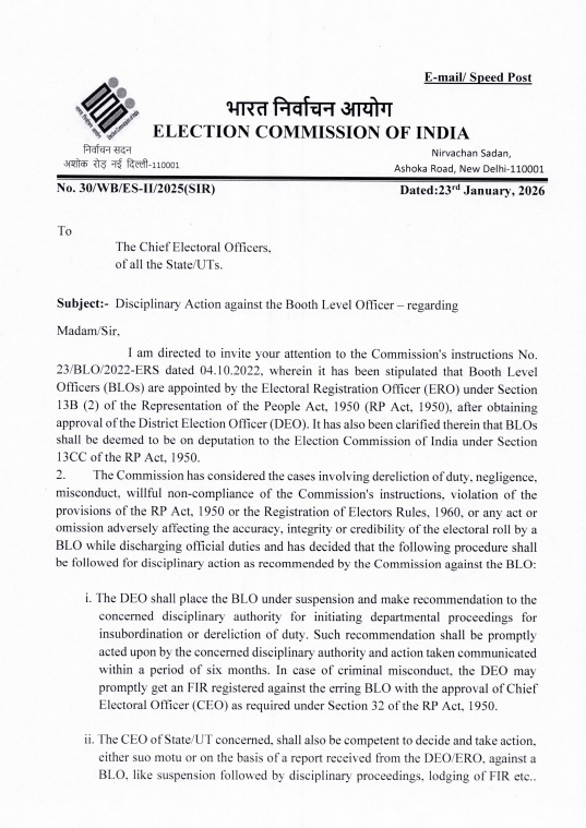 Election Commission of India (ECI )issues guidelines on disciplinary action against BLOs