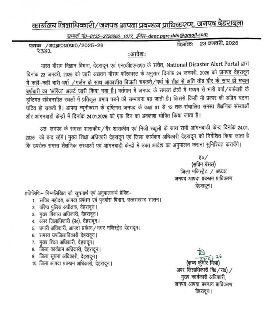 देहरादून में भारी बारिश और बर्फबारी के बीच मौसम अलर्ट