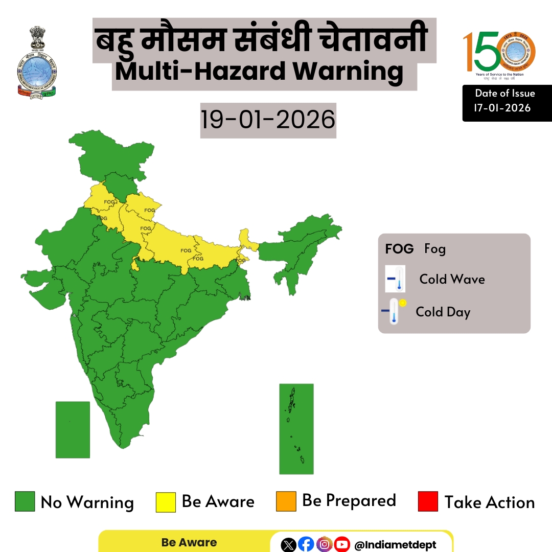 Weather alert issued by IMD for dense fog and Western Disturbance over North India