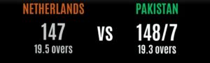 PAK vs NED final scorecard 