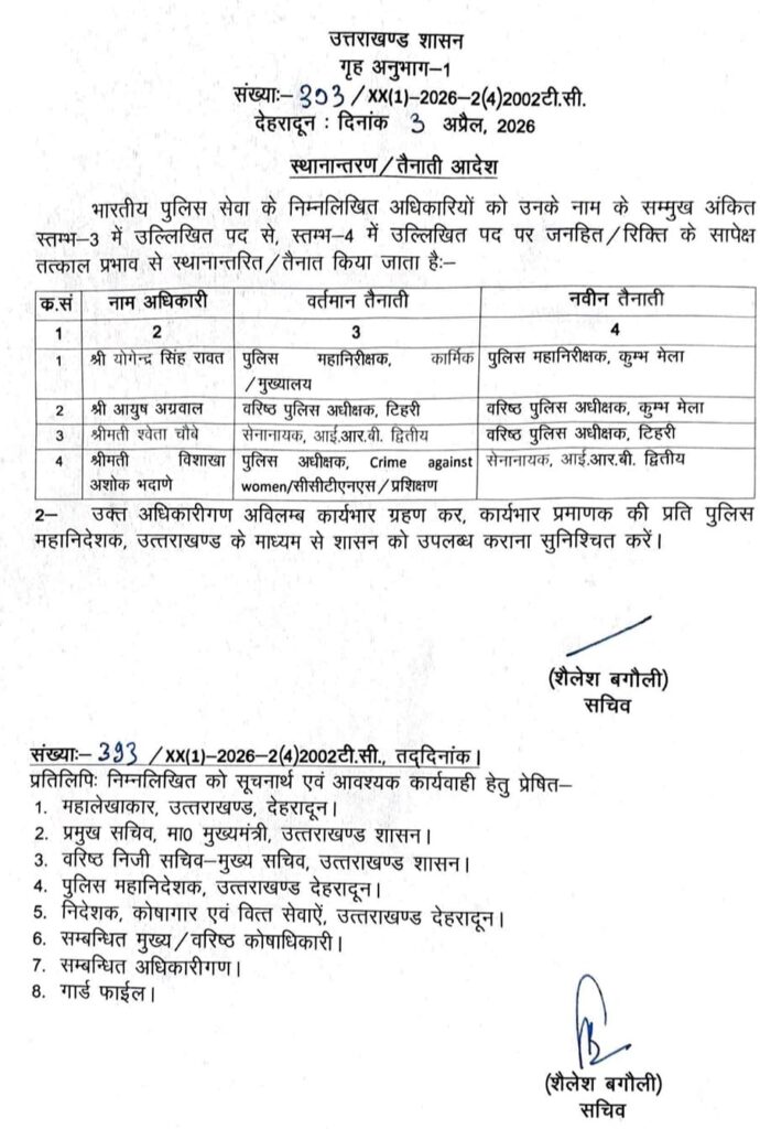 Uttarakhand Police Transfer 2026