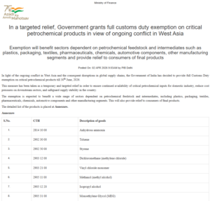 पेट्रोकेमिकल ड्यूटी खत्म